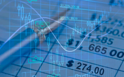 Melhora perspectiva para a economia global